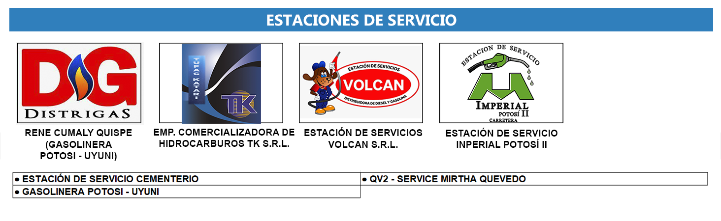 ESTACIONES DE SERVICIO