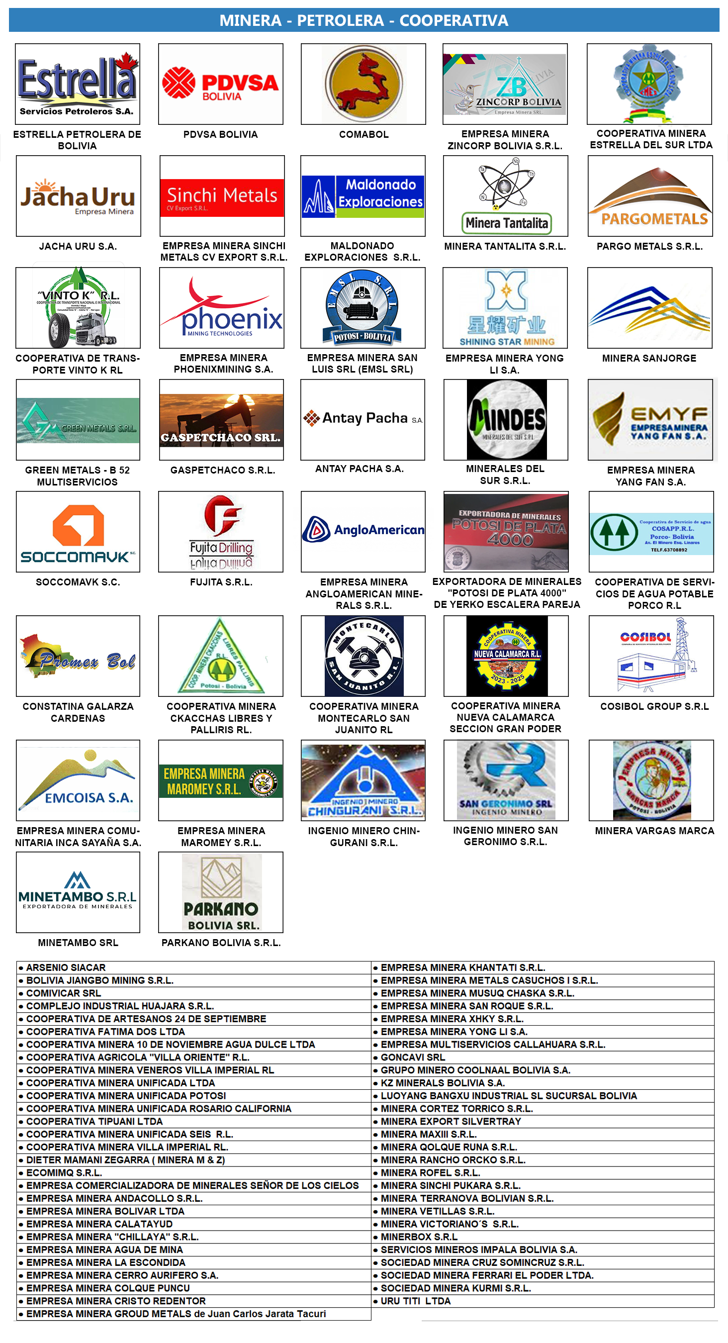 MINERA PETROLERA COOPERATIVA